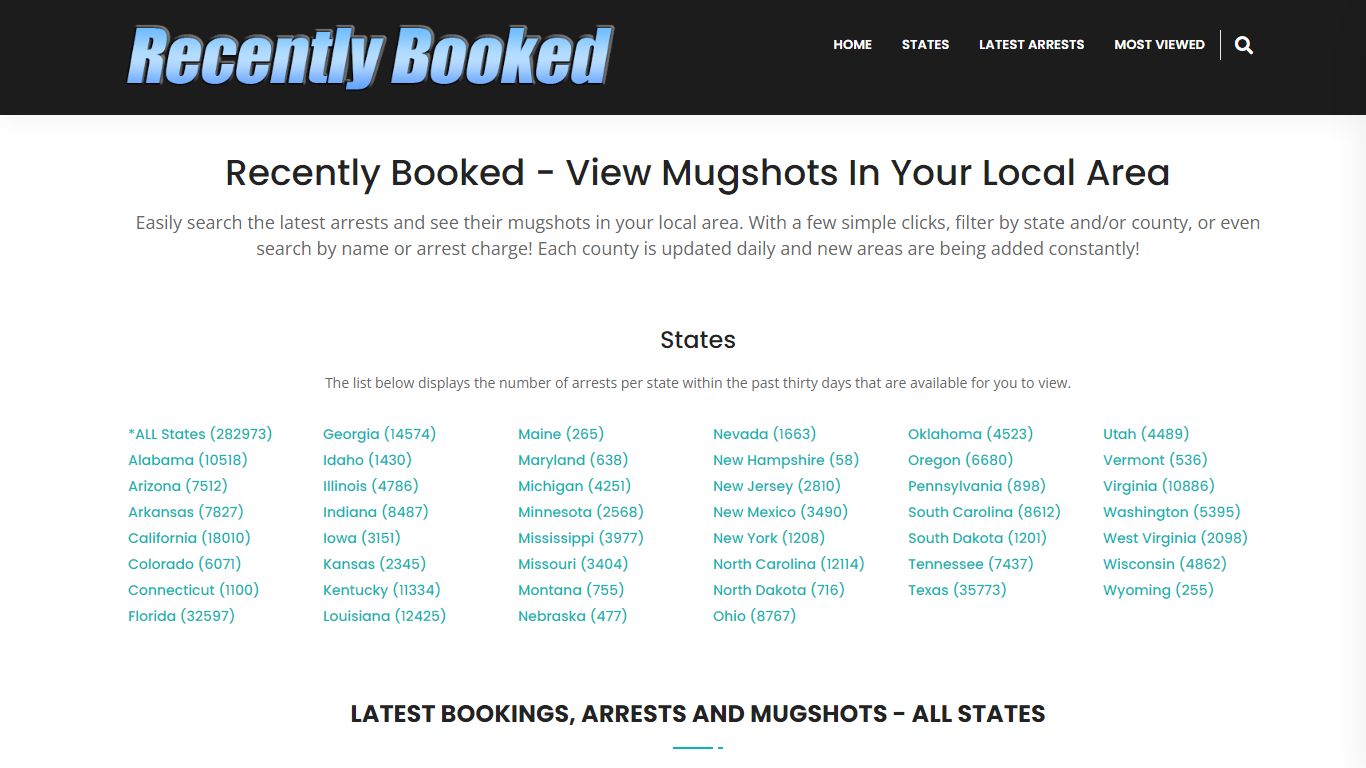 Recent bookings, Arrests, Mugshots in Ventura County, California
